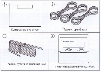 Комплектация Комплектация