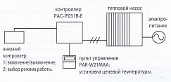 Целевая температура воды задается через пульт PAR-W21 МАA Целевая температура воды задается через пульт PAR-W21 МАA