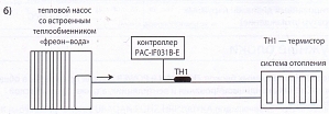 Тепловой насос Тепловой насос